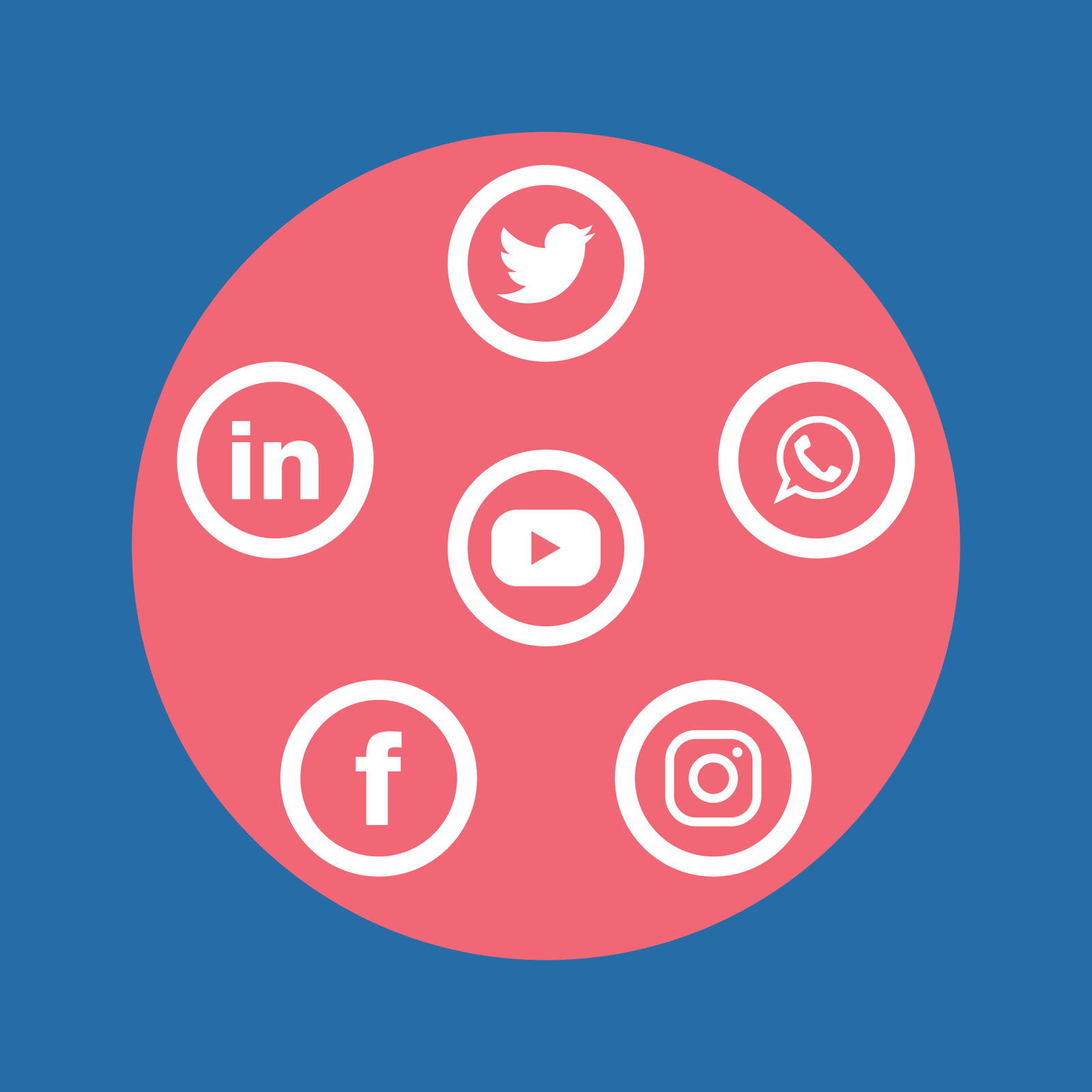 Social Media Marketing-International Tramp